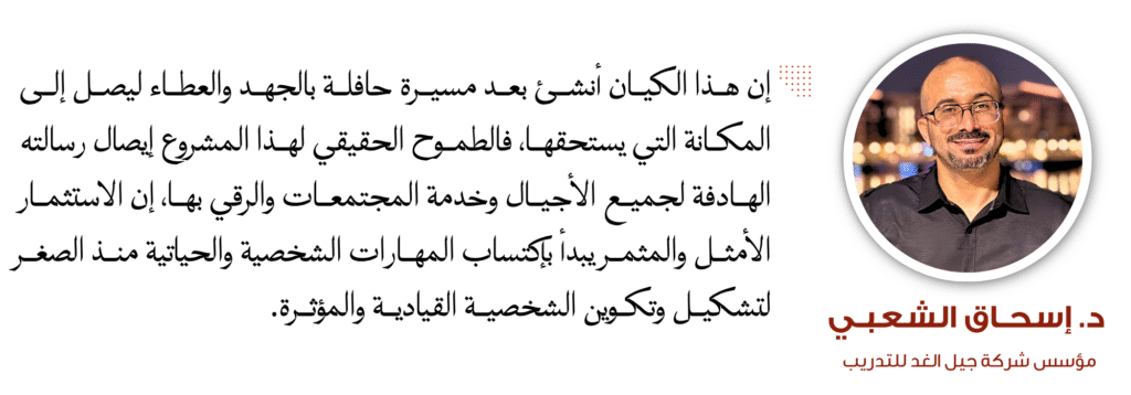 client (2)
